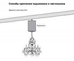 Лифт для люстры LIFTEL PM до 1500 кг с высотой подъема 12 метров