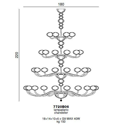 Люстра Beby Group Gloss 7720B06 Chrome Cristallo