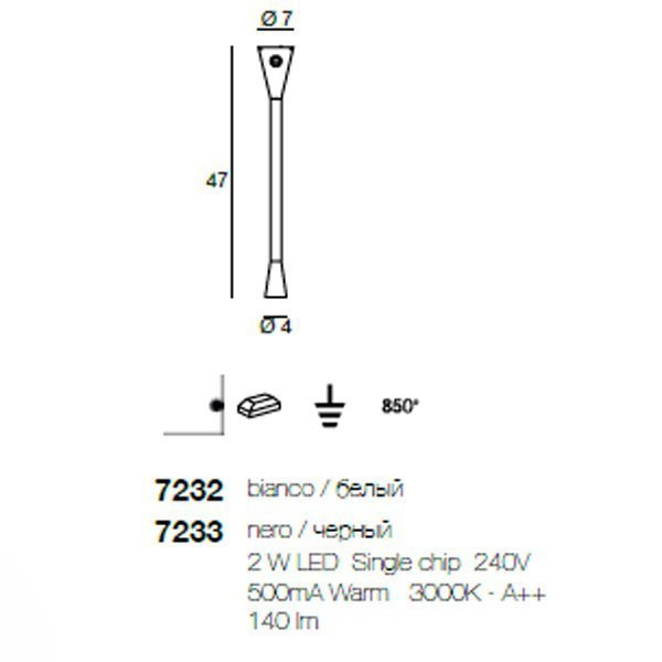 Настенный светильник Linea Light Snake 7232