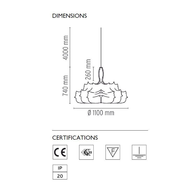 Люстра Flos Zeppelin 1 F9800009