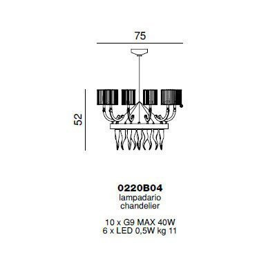 Люстра Beby Group Prive 0220B04 Chrome Emerald White