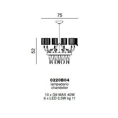 Люстра Beby Group Prive 0220B04 Chrome Red Sensuelle White