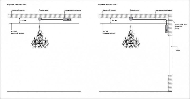 Лифт для люстры LIFTEL Compact до 150 кг с высотой подъема 12 метров