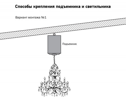 Лифт для люстры LIFTEL PM до 300 кг с высотой подъема 12 метров