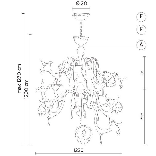 Люстра Karman Au Revoir COMPOSIZIONE - A