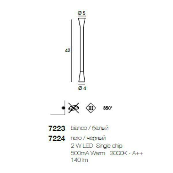 Настенный светильник Linea Light Snake 7224