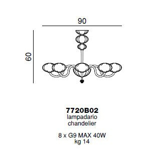Люстра Beby Group Gloss 7720B02 Chrome Verdino